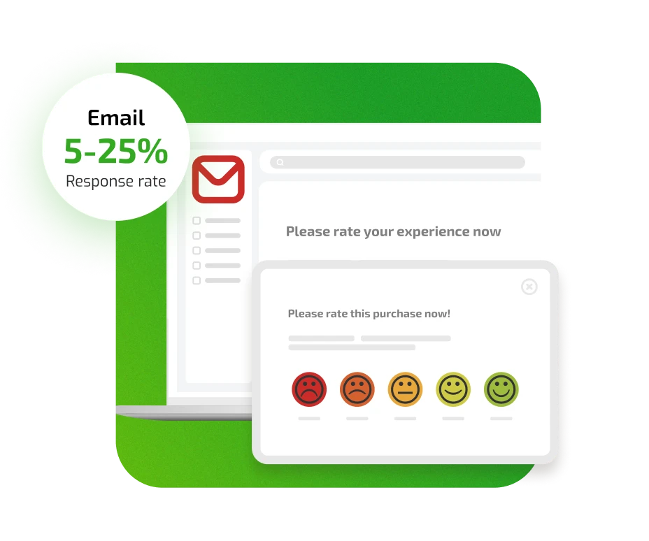 Feedback - Encuesta por Email