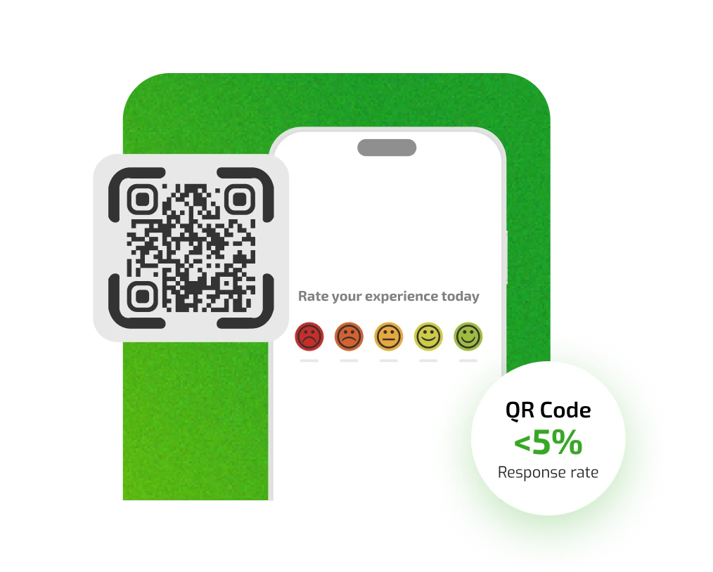 Feedback - Encuestas con Código QR