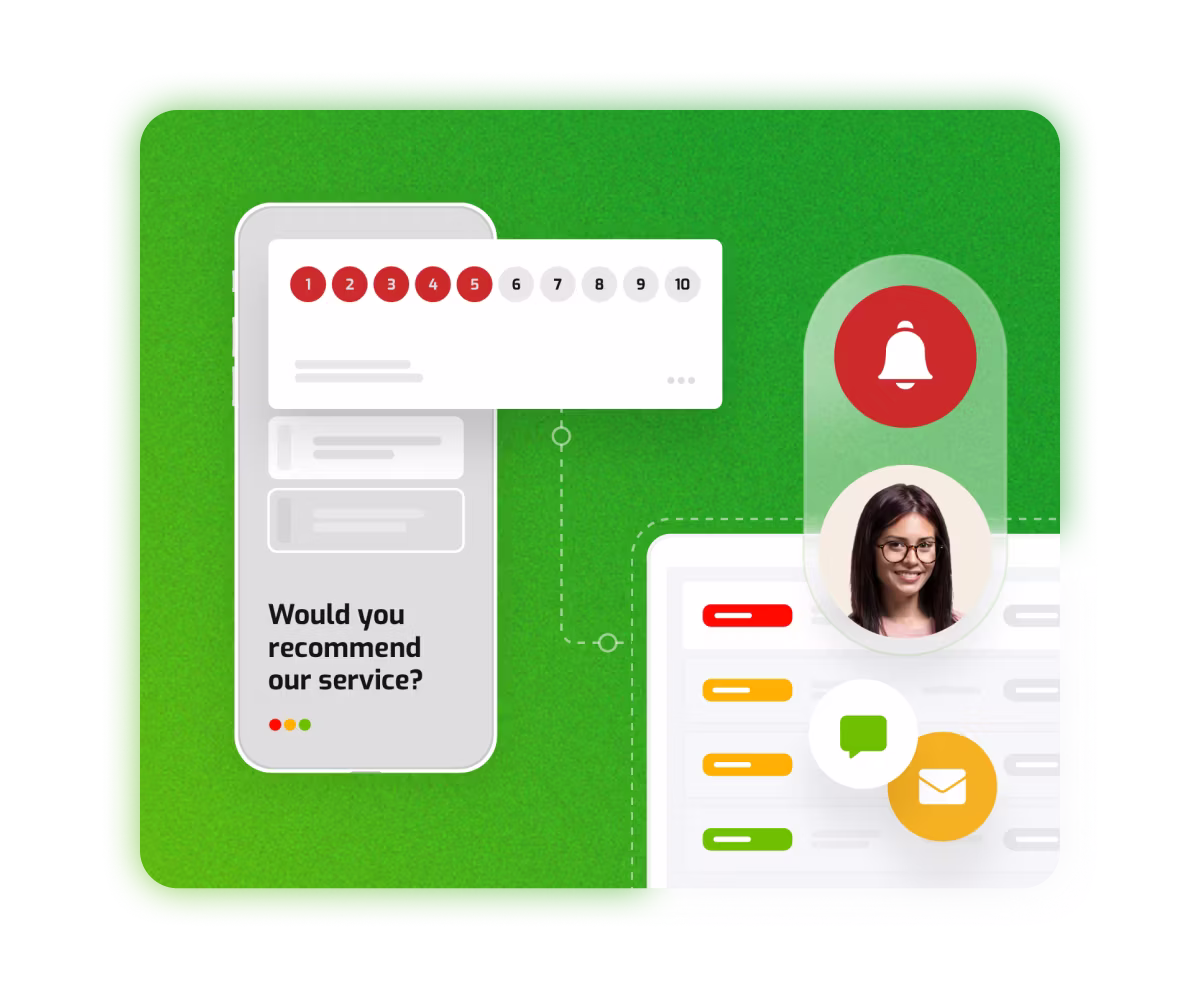 Alertas automáticas de Feedback
